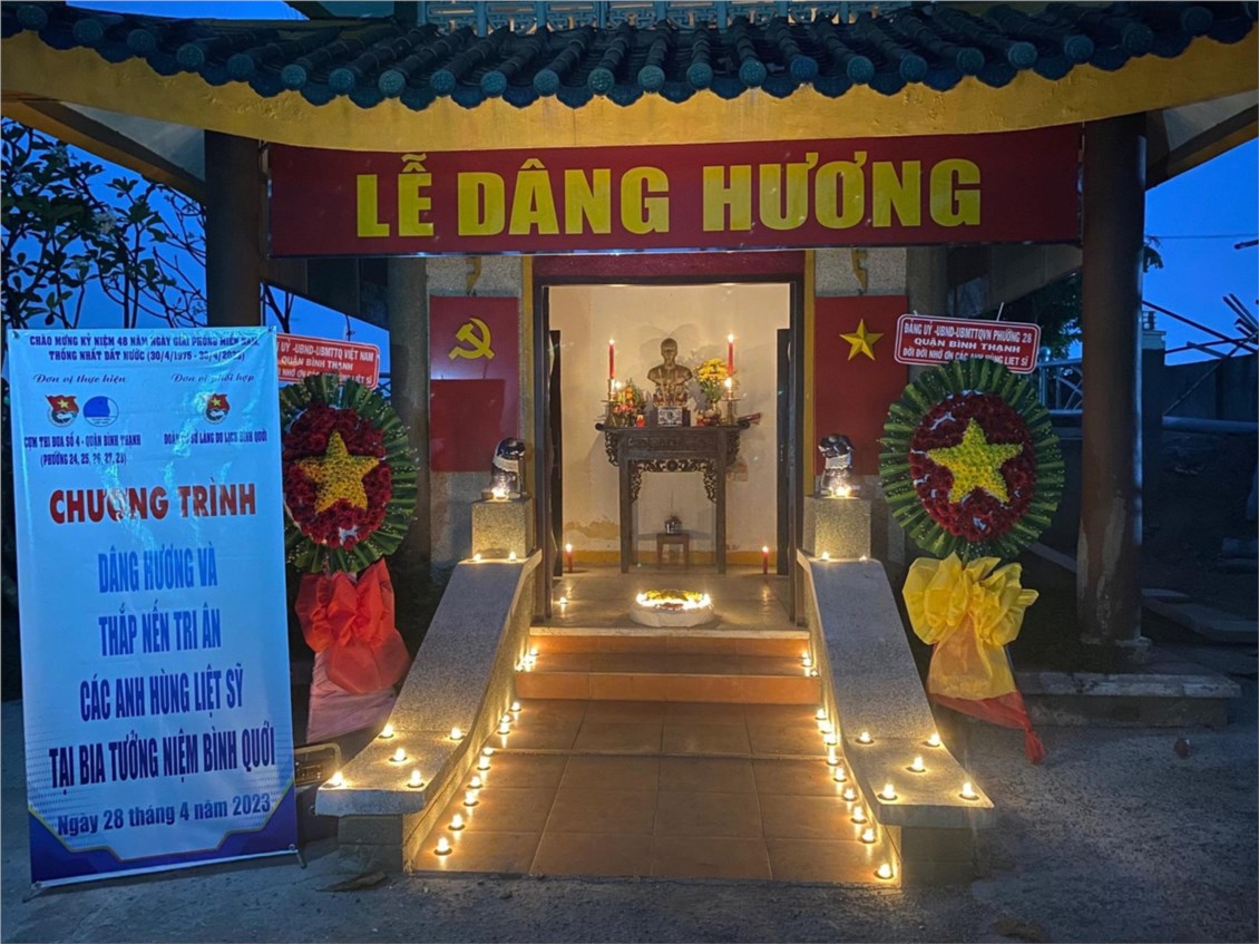 Ảnh đại diện